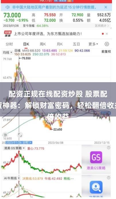 配资正规在线配资炒股 股票配资神器：解锁财富密码，轻松翻倍收益