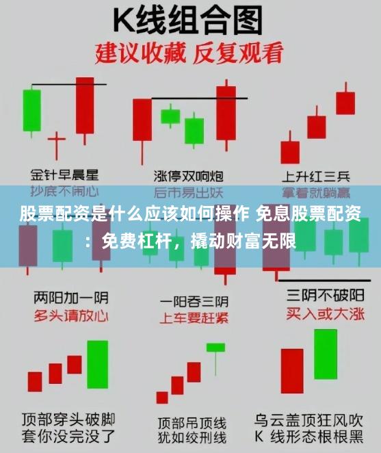 股票配资是什么应该如何操作 免息股票配资：免费杠杆，撬动财富无限