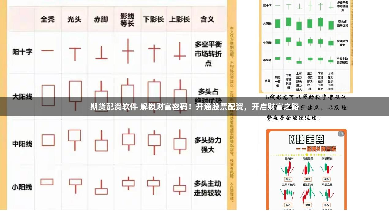 期货配资软件 解锁财富密码！开通股票配资，开启财富之路