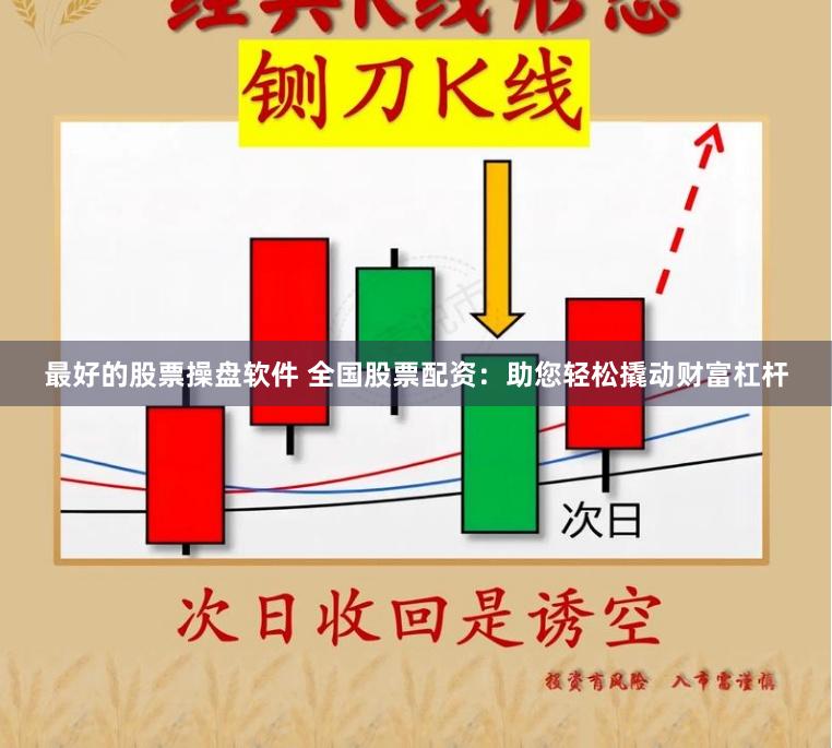 最好的股票操盘软件 全国股票配资：助您轻松撬动财富杠杆