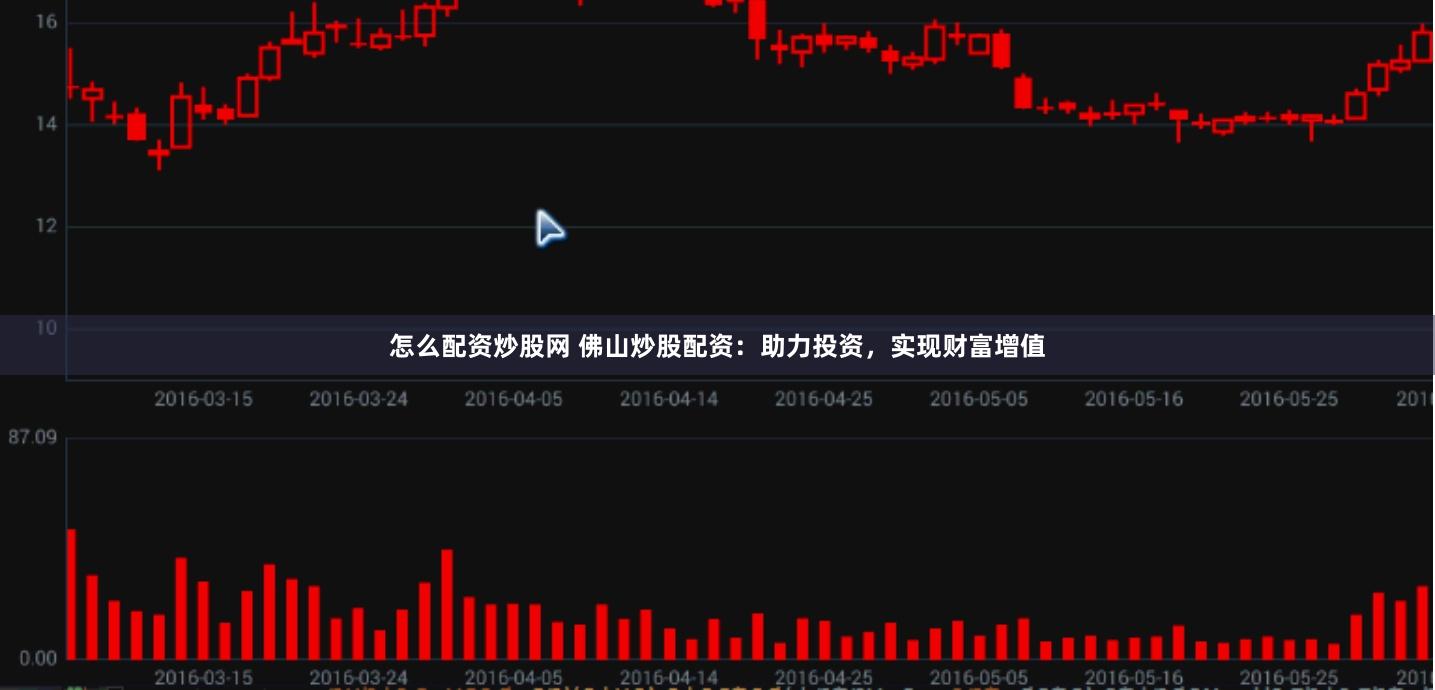 怎么配资炒股网 佛山炒股配资：助力投资，实现财富增值