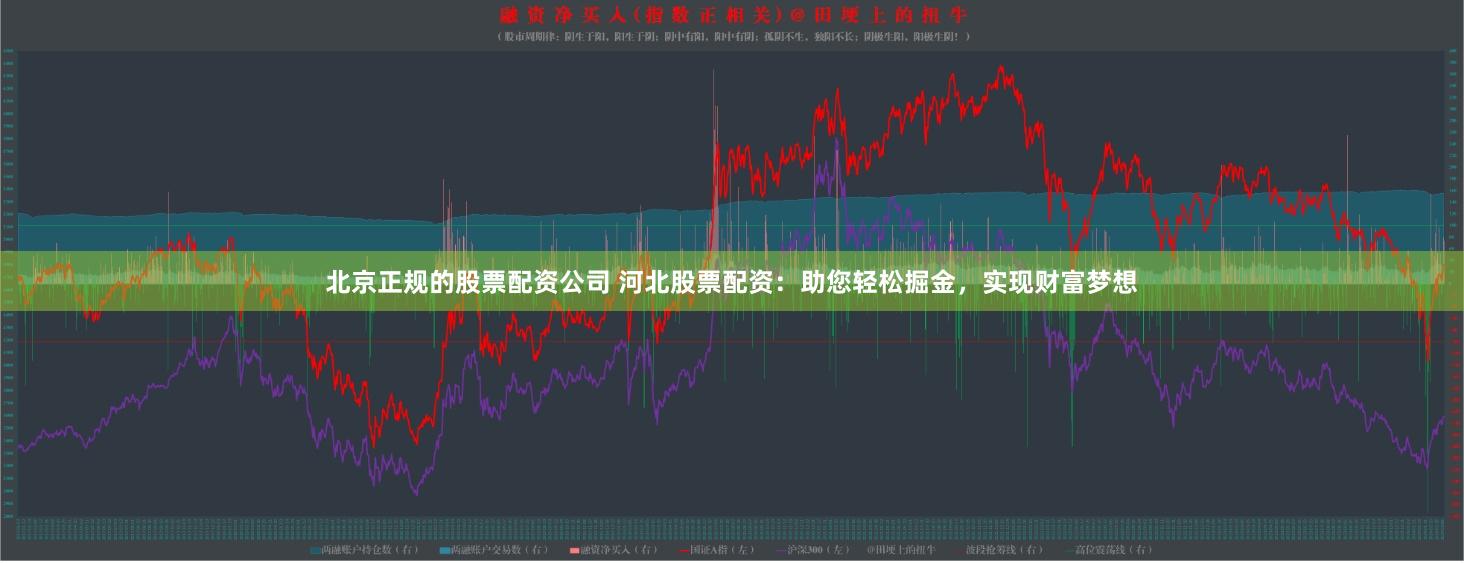 北京正规的股票配资公司 河北股票配资:助您轻松掘金,实现财富梦想