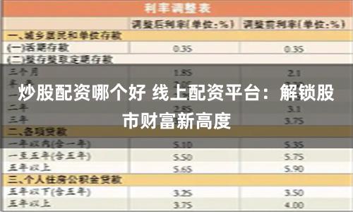 炒股配资哪个好 线上配资平台：解锁股市财富新高度