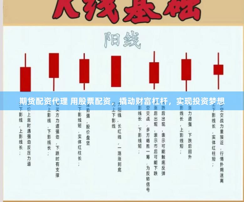 期货配资代理 用股票配资，撬动财富杠杆，实现投资梦想