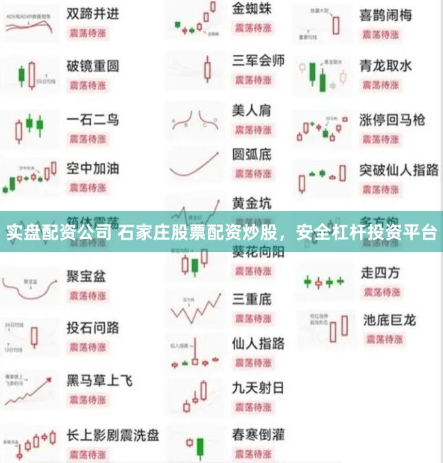 实盘配资公司 石家庄股票配资炒股，安全杠杆投资平台