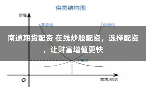 南通期货配资 在线炒股配资，选择配资，让财富增值更快