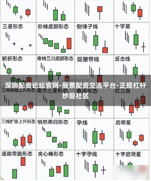 深圳配资论坛官网-股票配资交流平台-正规杠杆炒股社区