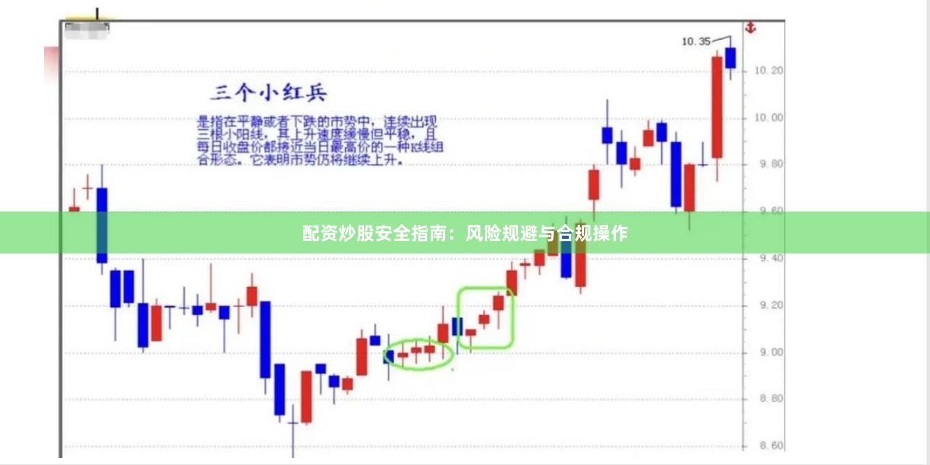 配资炒股安全指南：风险规避与合规操作