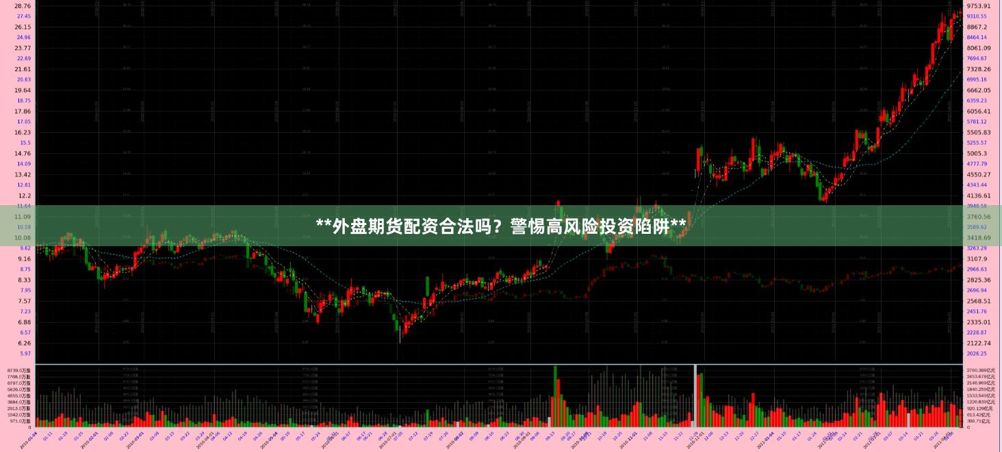 **外盘期货配资合法吗？警惕高风险投资陷阱**
