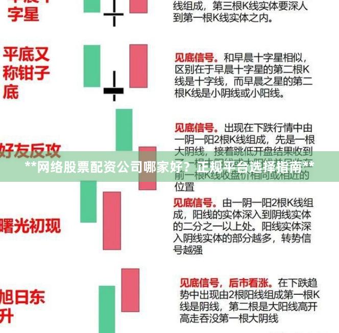 **网络股票配资公司哪家好？正规平台选择指南**