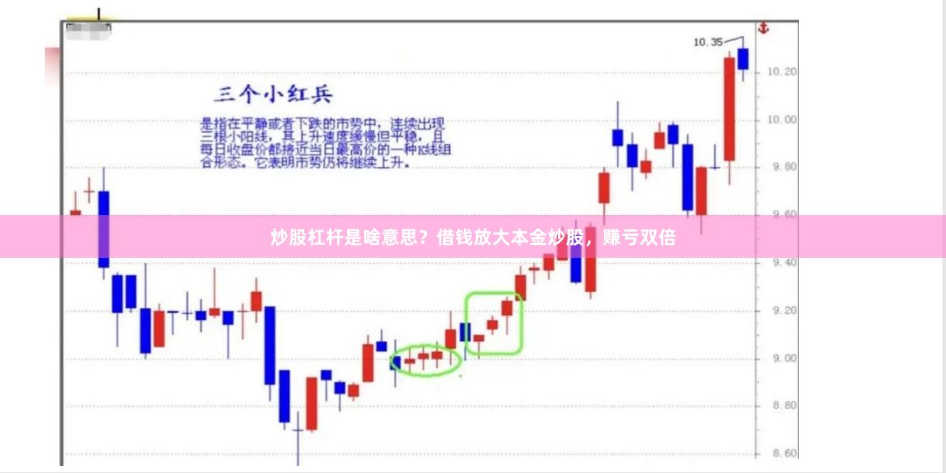 炒股杠杆是啥意思?借钱放大本金炒股,赚亏双倍
