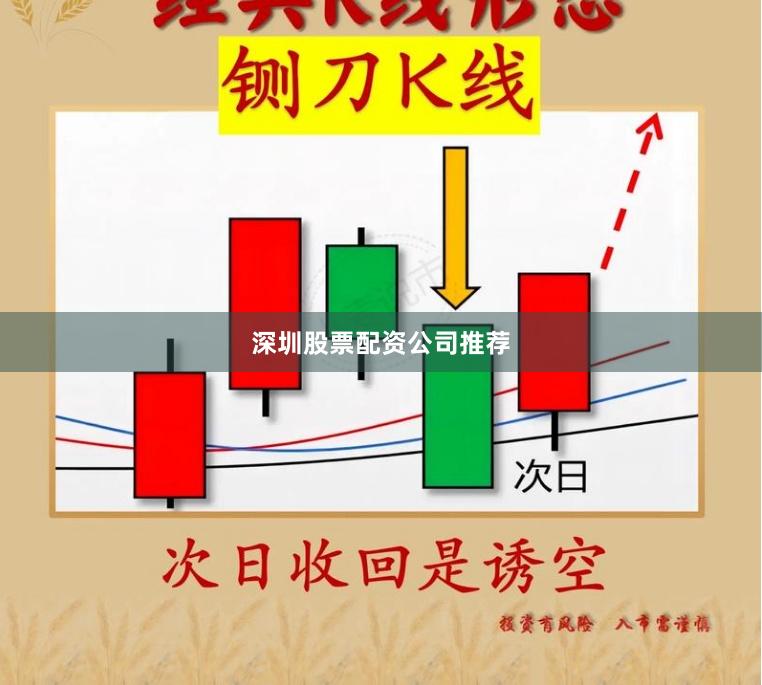 深圳股票配资公司推荐
