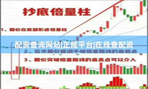 配资查询网站|正规平台|在线查配资