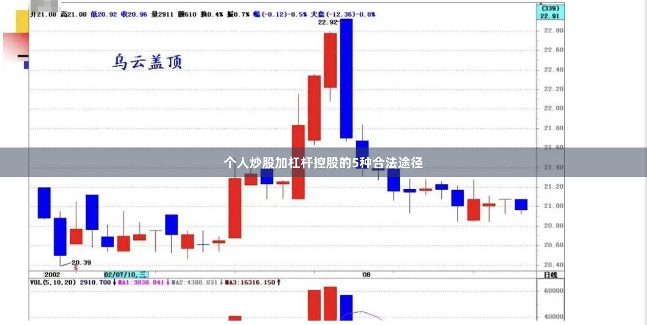 个人炒股加杠杆控股的5种合法途径