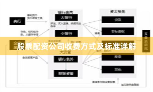 股票配资公司收费方式及标准详解