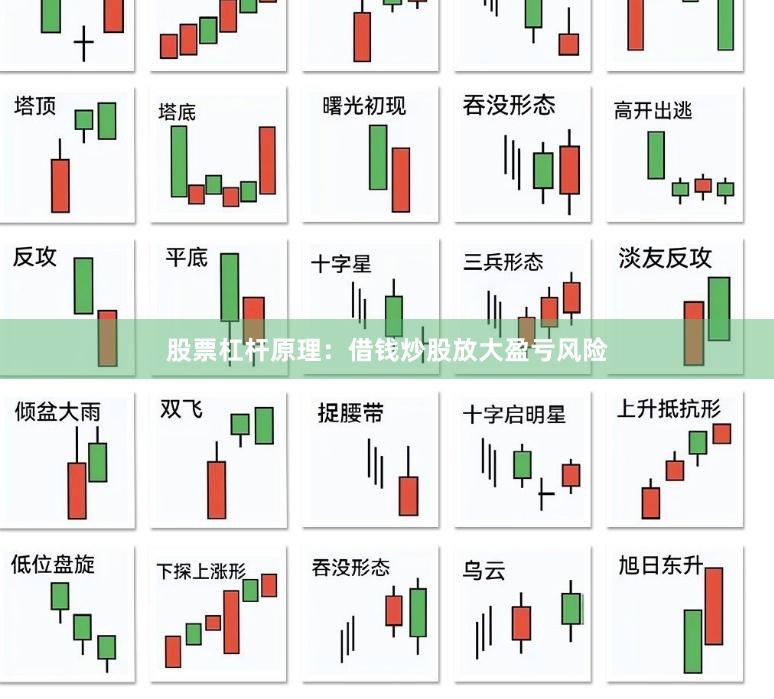 股票杠杆原理：借钱炒股放大盈亏风险